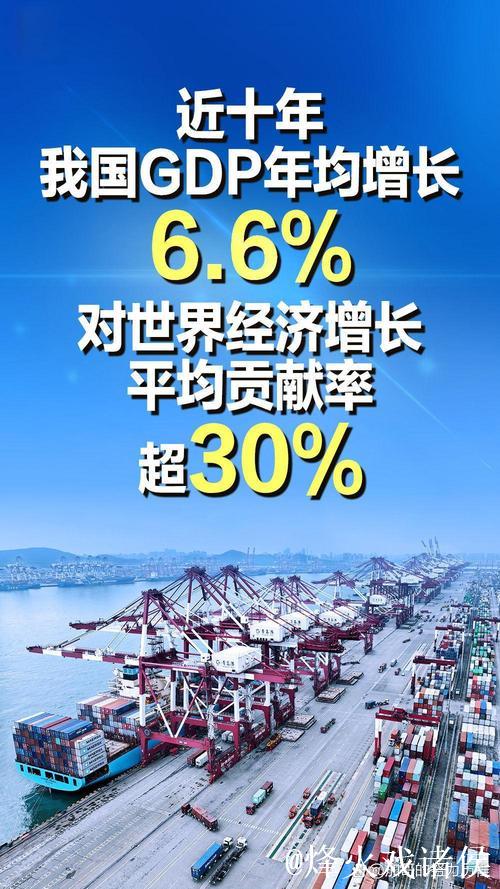 中国经济高质量发展为全球经济增添新活力