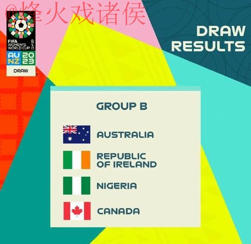 2023世界杯预测APP官方最新网址